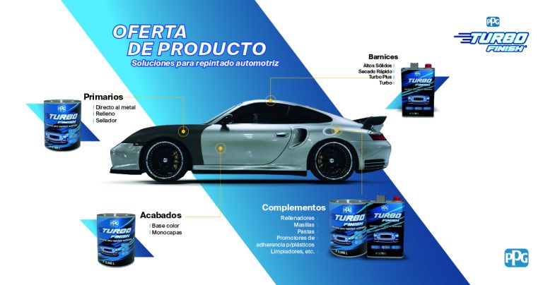 Portafolio Facebook 1200 x 630